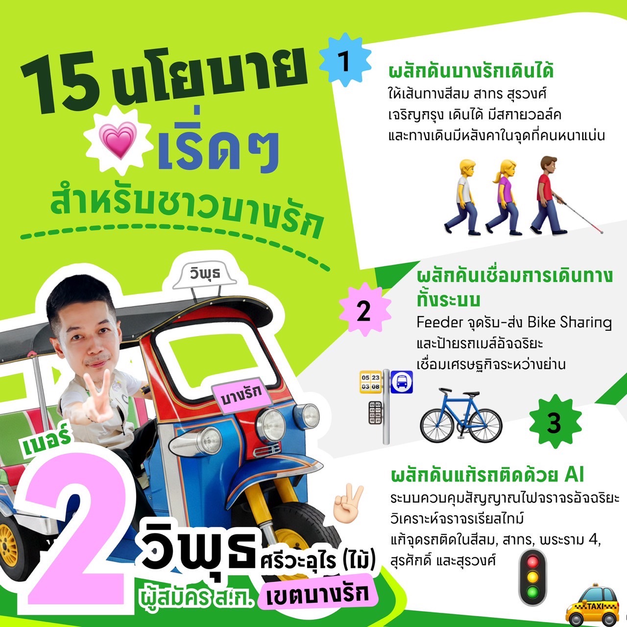 ทำไมปัญหาเดิมยังกลับมา?