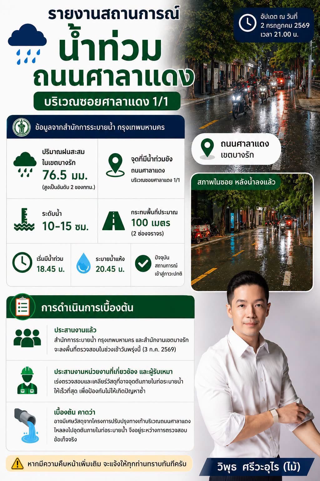รายงานสถานการณ์น้ำท่วม ถนนศาลาแดง บริเวณซอยศาลาแดง 1/1