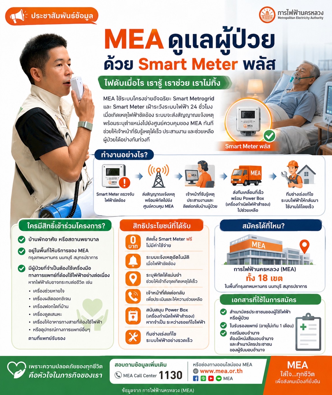 📢 ประชาสัมพันธ์ข้อมูลที่เป็นประโยชน์สำหรับพี่น้องประชาชน