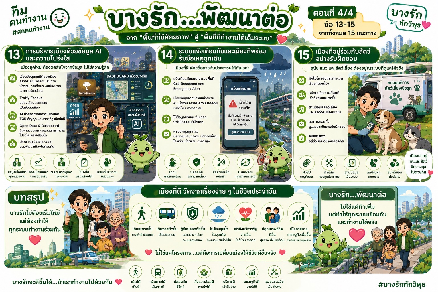 บางรัก…พัฒนาต่อ (ฉบับต่อจากบทความก่อนหน้า)